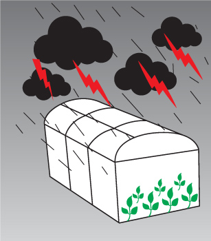 Sera Örtüsü Özellikleri